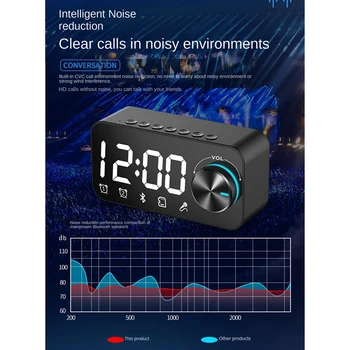 Ayna kablosuz bluetooth 5.0 Hoparlör Taşınabilir Mini Saat Ev Saati çalar saat Masaüstü Ses Bluetooth hoparlör