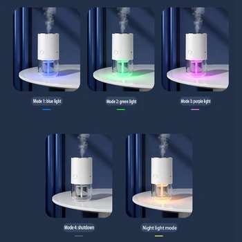 Gece lambası Aromaterapi zamanlama Otomatik Aromaterapi Makinesi Koku Giderme Arıtma Difüzör B